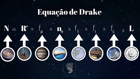 equação de drake-1